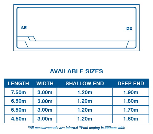 hamilton-slimline-pool-diagram-hp