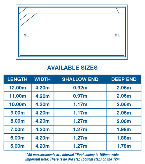 hampton-grande-pool-diagram-hp