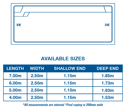 stradbroke-pool-diagram